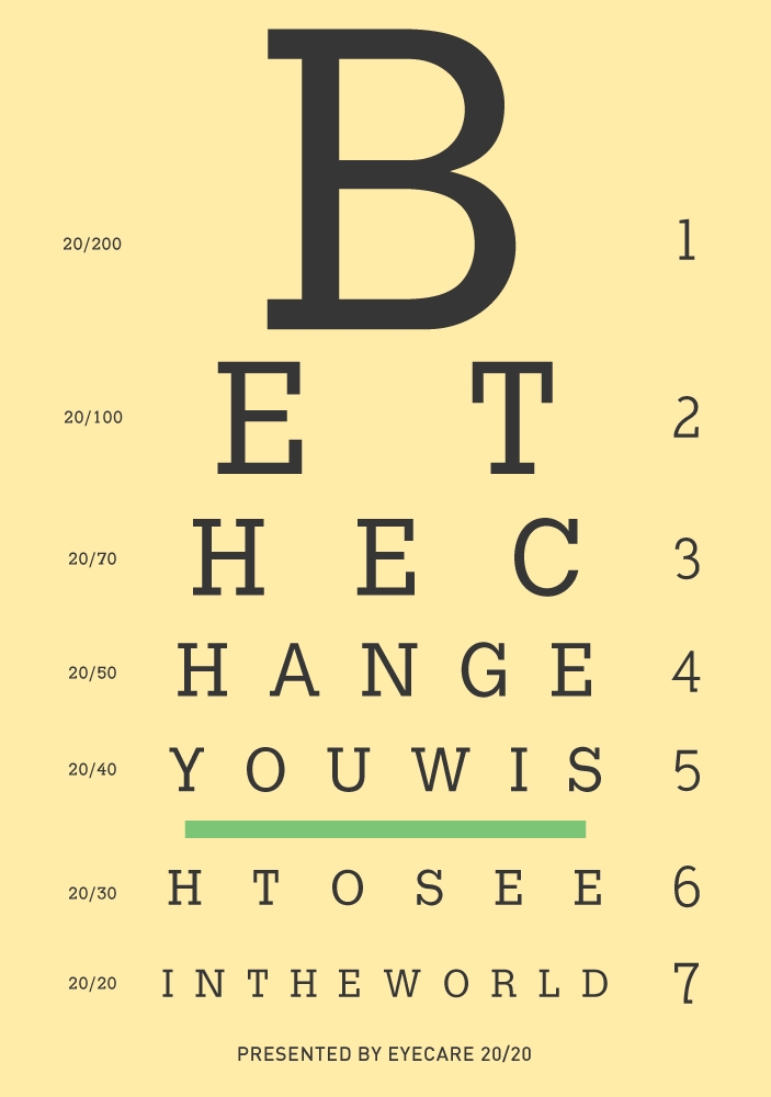 Eye Charts: Everything you need to know