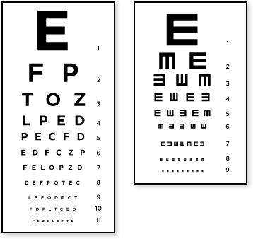 eye chart 
